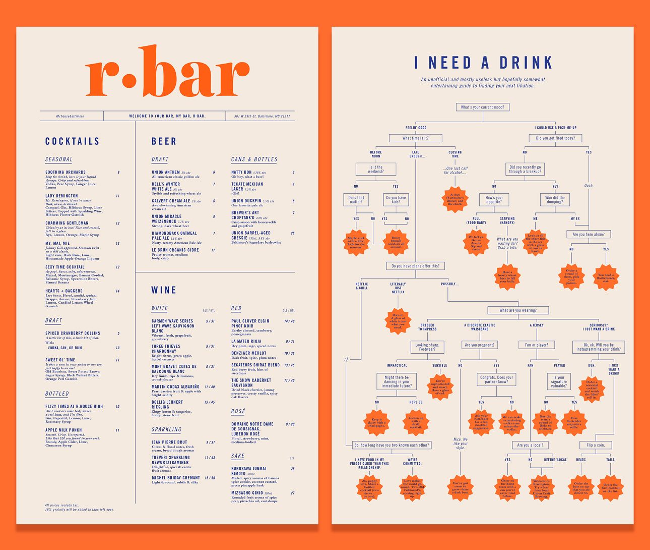 04_RBAR_BarMenu_FlowChartInfographic