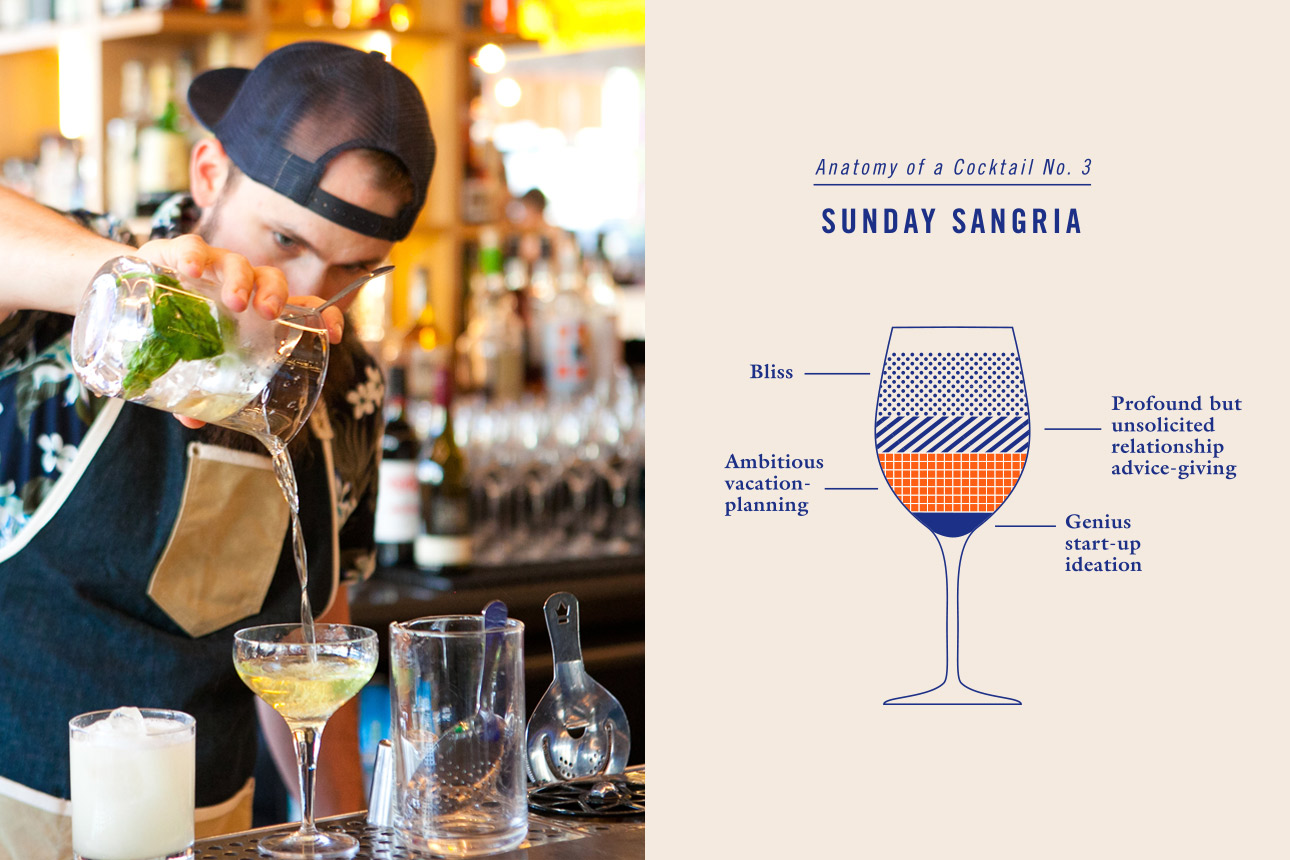 05_RBAR_Bartender_SangriaDrinkDiagram