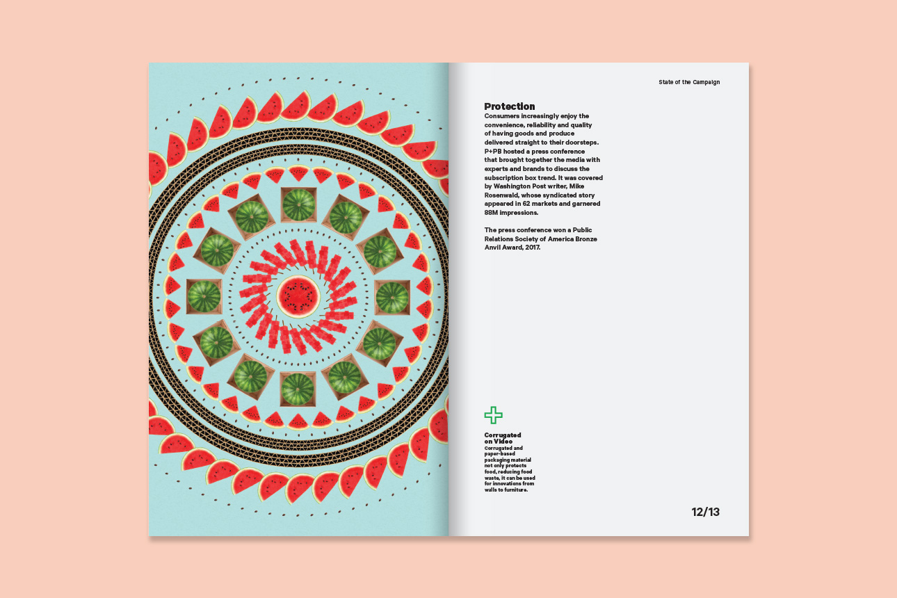 05_PPB16_WatermelonBox_Impact