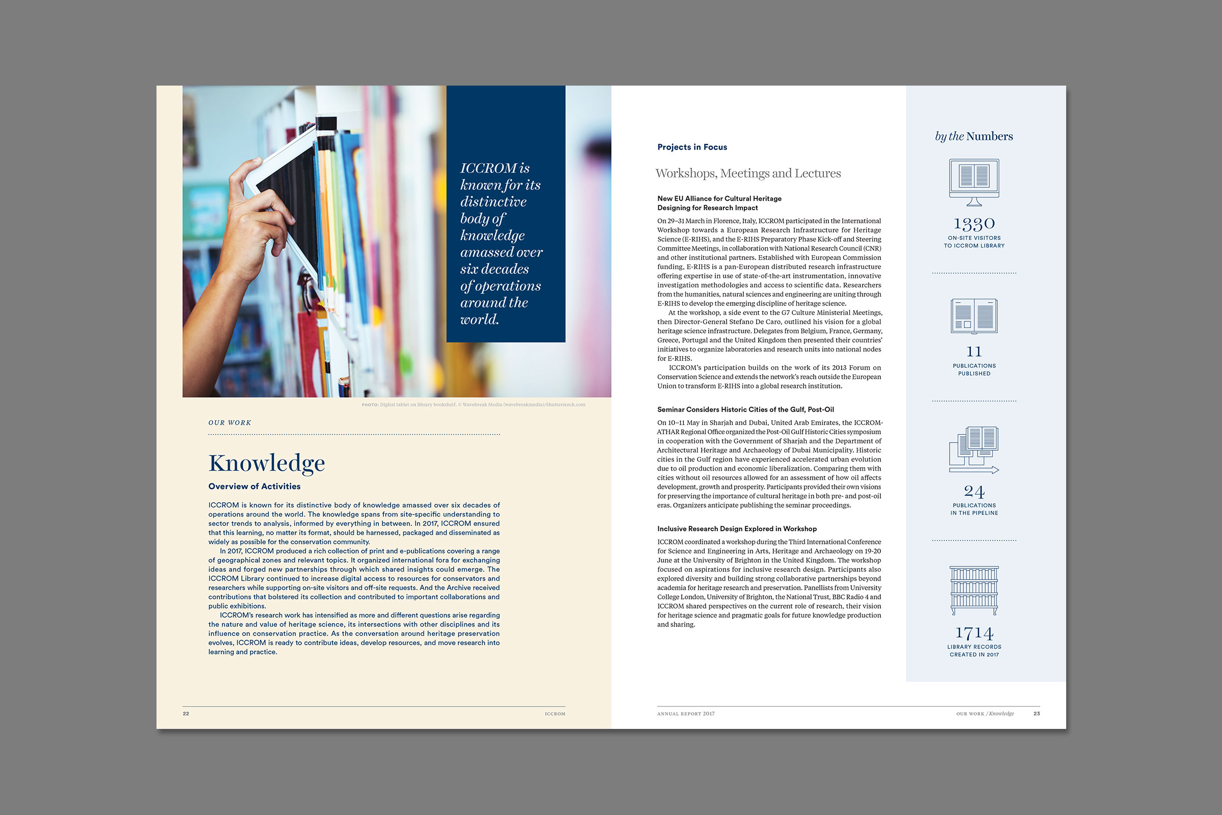 ICCROM_Spread3