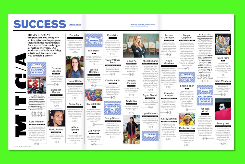 Maryland Institute College of Art